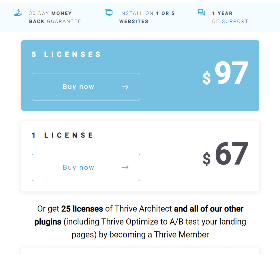 Thrive Architect Pricing